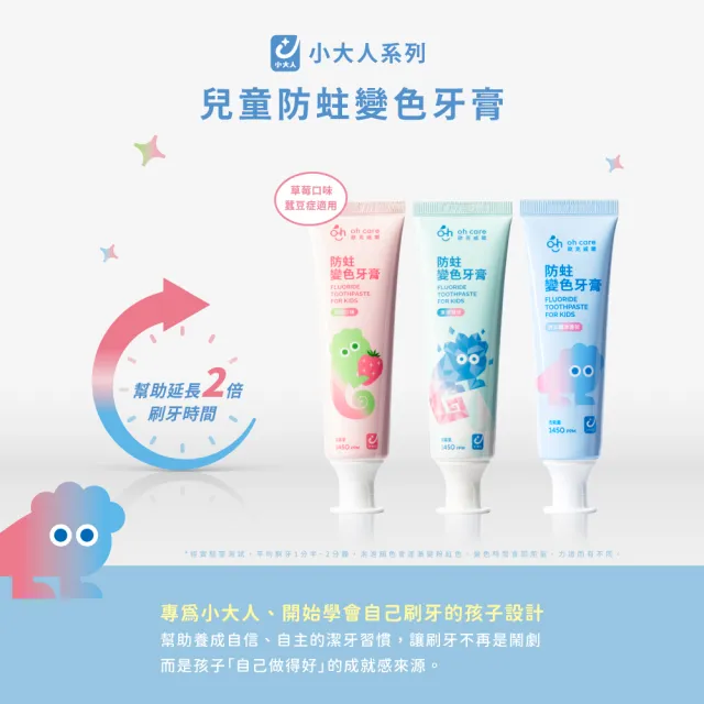 【oh care 歐克威爾】防蛀變色牙膏70g 西瓜/草莓/薄荷 (含氟量1450ppm/獨家專利P113成分/含氟牙膏)