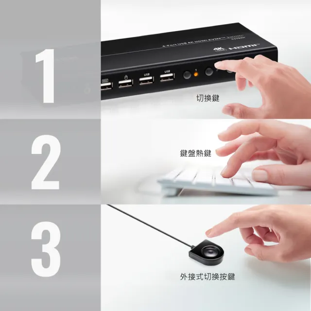 【ATEN】4埠USB 4K HDMI KVMP多電腦切換器(CS784H)