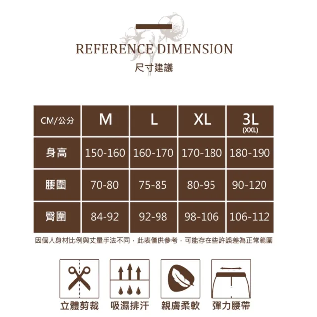 【LIGHT & DARK】結束代理出清-6件特惠 -純棉-五片式型男平口褲(涼感/褲襠開釦/限時限量出清)
