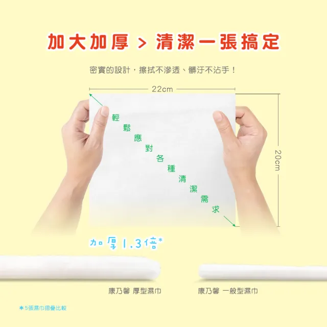 【康乃馨】寶寶潔膚濕巾超厚尺寸80片 整箱(80片/包；12包/箱)