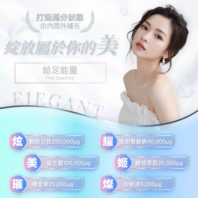 【EasonPharm 醫神方】姬光時空膠囊3入組(穀胱甘肽、青春益生菌SG105、95%玻尿酸鈉、積雪草萃取)
