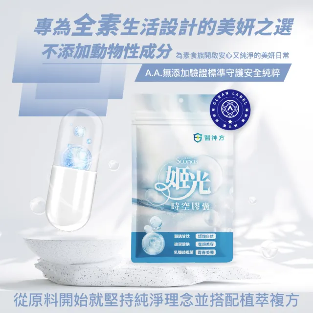 【EasonPharm 醫神方】姬光時空膠囊1入組(穀胱甘肽、青春益生菌SG105、95%玻尿酸鈉、積雪草萃取)