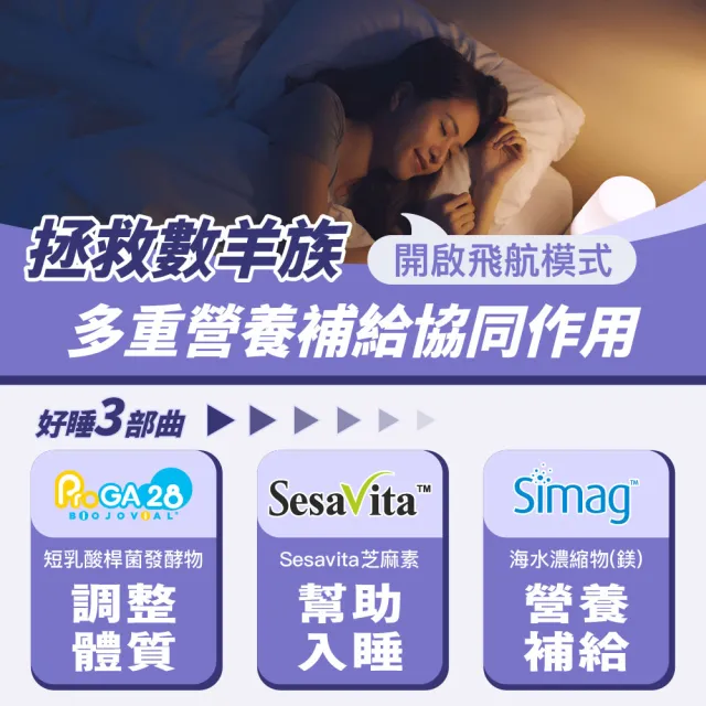 【EasonPharm 醫神方】好好睡蜜芝鎂膠囊2入組(美麗蜂王乳+97%芝麻素+短乳酸桿菌ProGa28後生元+ 海洋礦物鎂)
