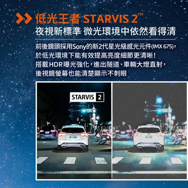 【Mio】含安裝限定車型 MiVue R860WT(後鏡頭車外版)後視鏡型行車記錄器 鏡頭主機分離式設計 視野零遮角