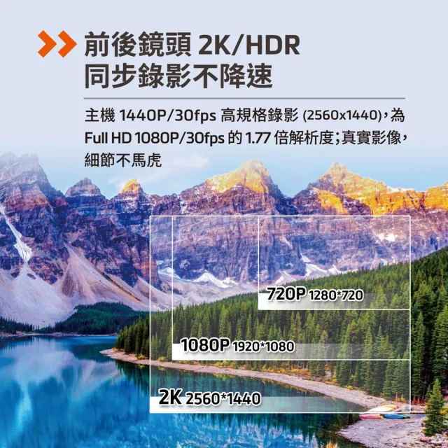 【Mio】含安裝限定車型 MiVue R860WT(後鏡頭車外版)後視鏡型行車記錄器 鏡頭主機分離式設計 視野零遮角