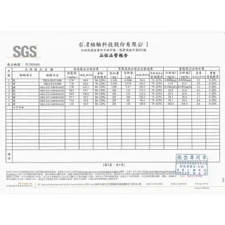 【蔬菜工坊】FS5871E 發泡煉石1公升、3公升分裝包 水耕 土耕 多肉植物 花盆