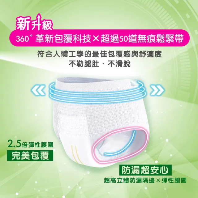 【添寧】長時間敢動褲M/L-XL 三箱(10片x6包/9片x6包 箱購 褲型成人紙尿褲/復健褲/晚安褲/夜用安睡)