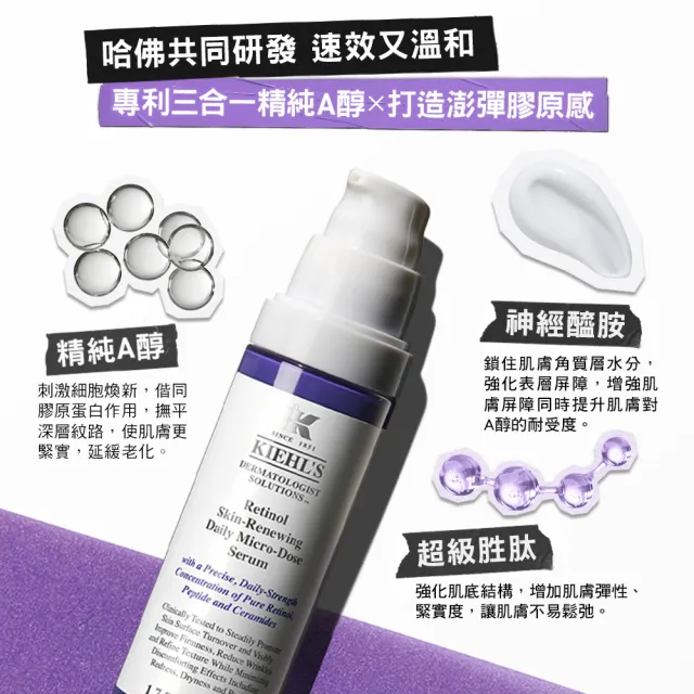 【Kiehl’s 契爾氏】官方直營 A醇全能新生抗痕精華50ml組(大瓶裝/修護 緊緻)