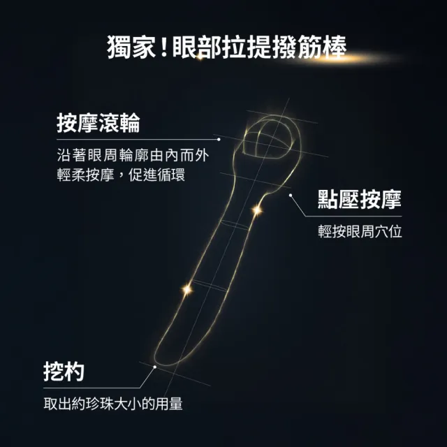 【SHISEIDO 資生堂國際櫃】激抗痕亮采緊緻ACE眼霜15mL(眼霜/抗老/撫紋/拉提)