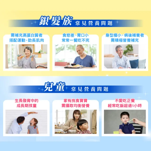 【維維樂】佳倍優 Protein Power均衡營養配方 香草風味(12瓶/箱)