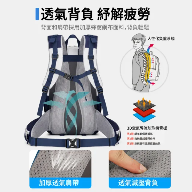 【Clook 鹿客家居】雙11 大容量登山包 後背包 大背包 旅行背包 大容量包包 雙肩包 防水後背包 戶
