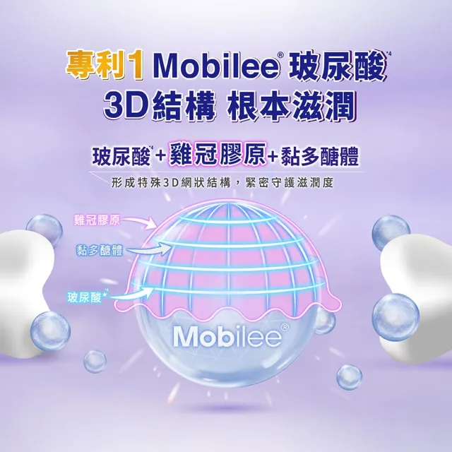 【桂格康研家】關鍵三效錠60顆×12盒_共720顆(uc2/UC-II/非變性二型膠原蛋白/玻尿酸/鈣/維生素D/維生素K)