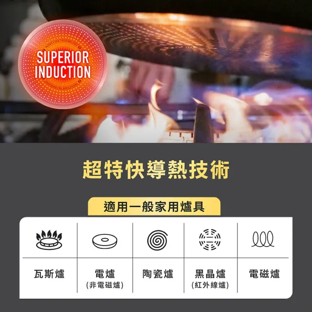 【Tefal 特福】法國製 精悍系列30cm不沾鍋平底鍋/硬悍鍋(不挑爐具、IH爐可用鍋)