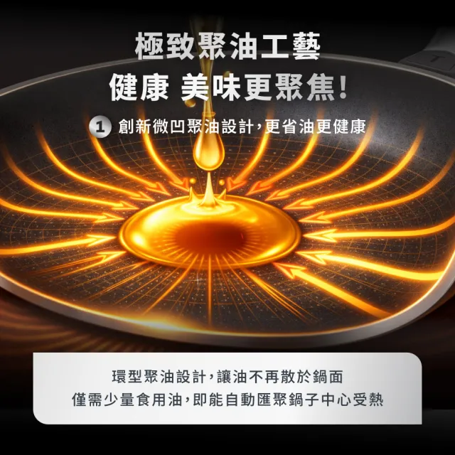 【Tefal 特福】精銳系列28cm不沾鍋平底鍋/聚油鍋(不挑爐具、IH爐可用鍋)