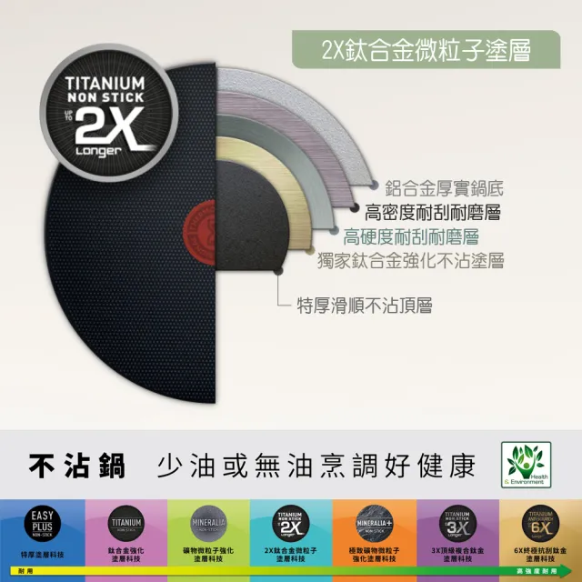 【Tefal 特福】抹茶時光系列24CM不沾鍋深平底鍋/萬用鍋(IH爐可用鍋)