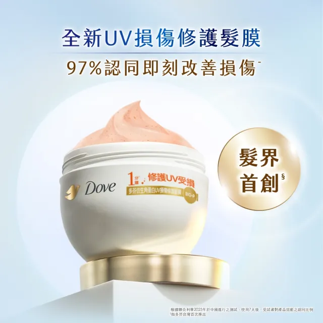 【Dove 多芬】◎618狂降◎UV修護小金碗新上市！胺基酸修護髮膜x4入(防斷修護/水潤修護/角蛋白UV損傷修護)