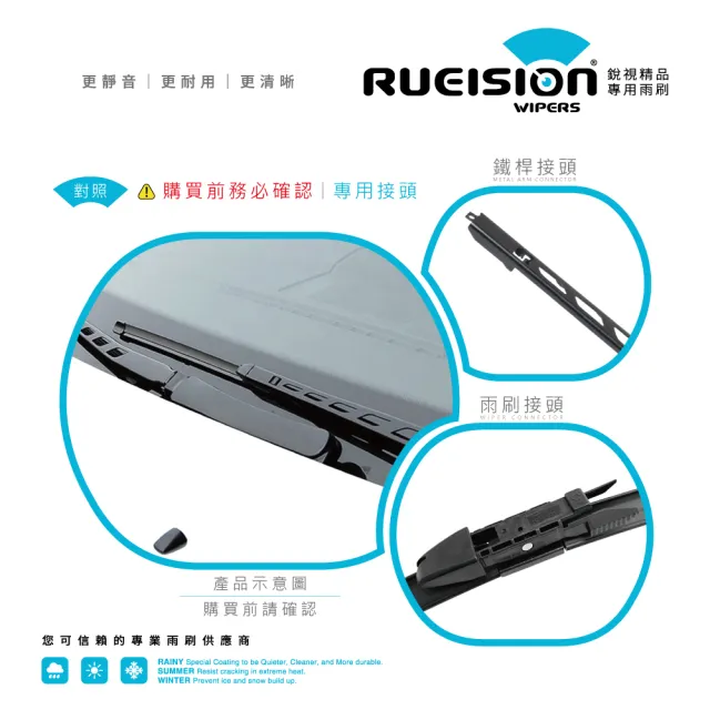 【RUEISION 銳視雨刷】BMW 5系列 E60 E61 軟骨雨刷 矽膠鍍膜 24+23吋(2004-2010)