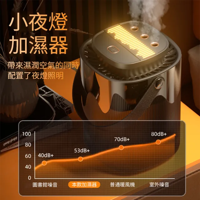 WODER 3L大容量智能三噴加濕器 靜音奈米霧化水氧機 USB桌面空氣保濕補水噴霧器 氛圍夜燈 3000ml