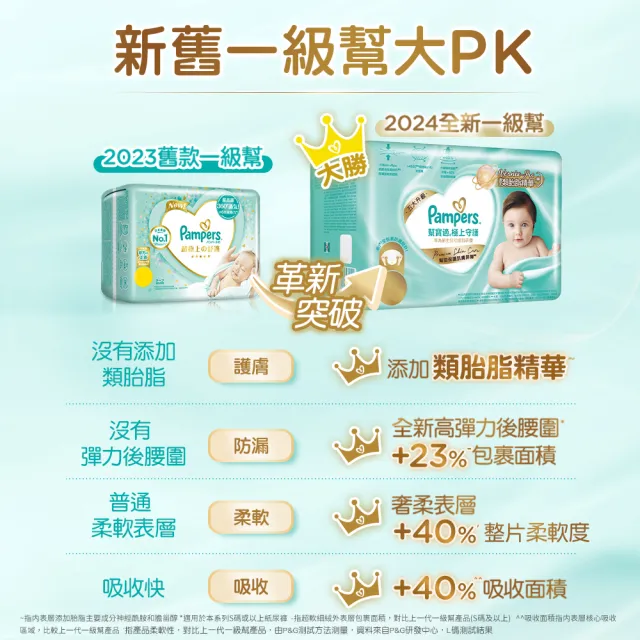 【幫寶適】VIP-一級幫 黏貼型 M-XL 嬰兒紙尿褲/ 尿布 1箱(主動保護肌膚屏障)-不參與贈品活動