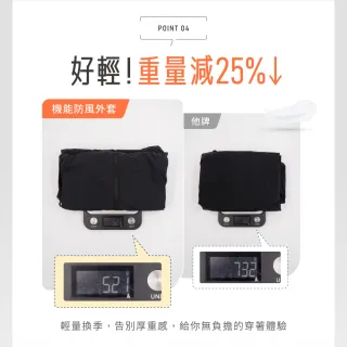 【VOLA 維菈】2件組 UPF50+防風防曬外套 薄外套 衝鋒外套 防潑水 登山外套 工裝外套 機車外套
