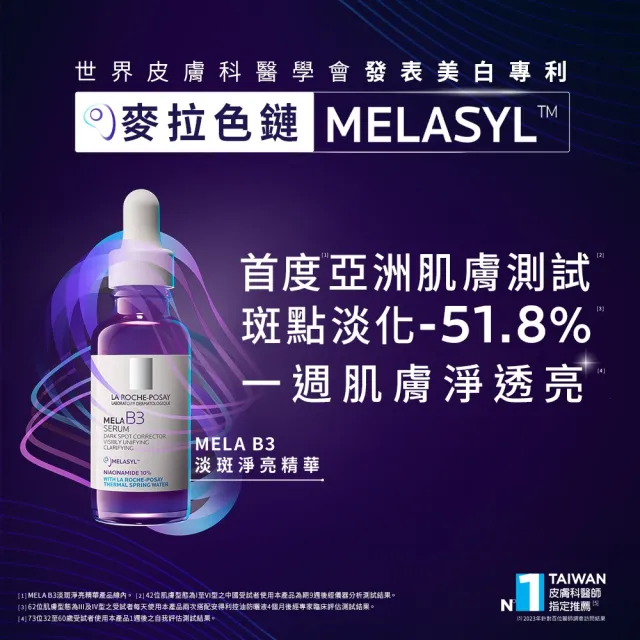 【理膚寶水】期間限定★MELA B3 淡斑淨亮精華 買80送80抗老超值組_C(美白/麥拉色鏈)