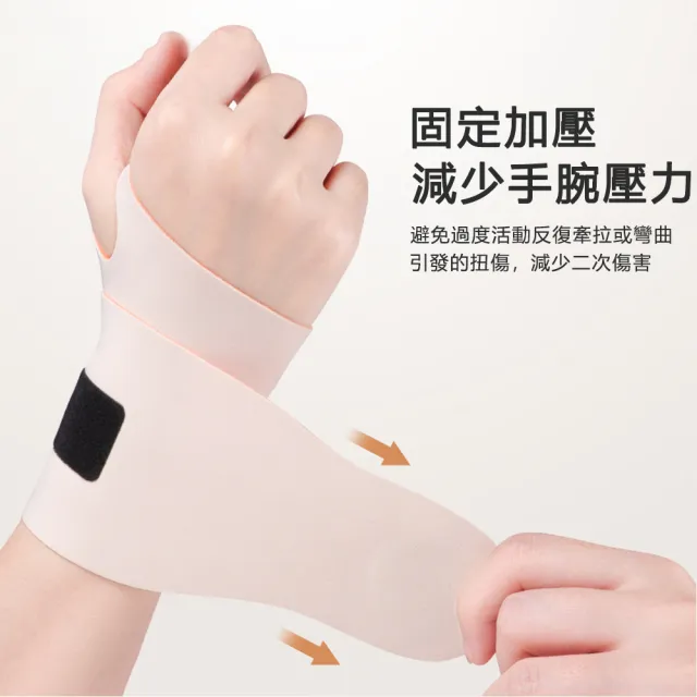 JIEYU 輕薄透氣加壓運動護腕 腱鞘護腕帶 防扭傷 手腕固定支具 纏繞式運動健身護具(1支)