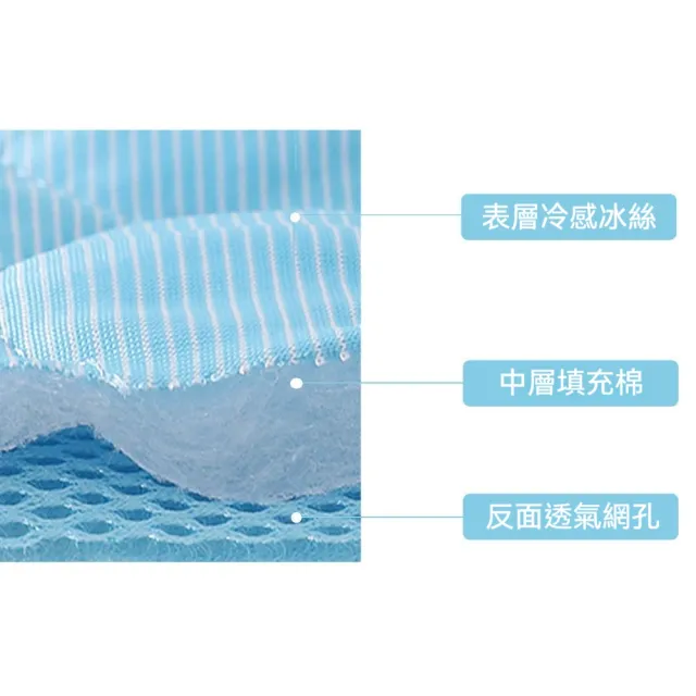 【Quality 聚家】寵物冰絲墊 夏季降溫墊 沙發墊 狗狗涼墊 冰涼透氣 防滑防咬 夏季涼感坐墊 150*100CM