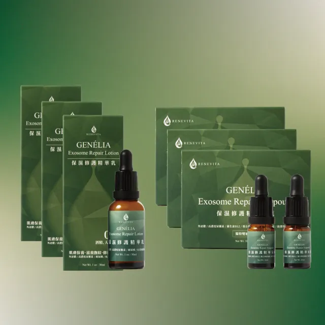 【RENEVITA 芮旺生醫】極限修護三倍組-保濕修護精華安瓶3盒(2入組)(10ml/入)+保濕修護精華乳3入(30ml/入)