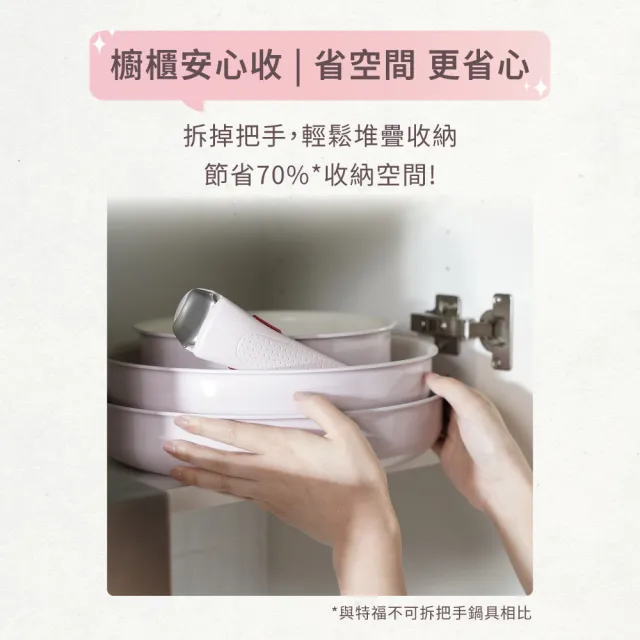 【Tefal 特福】MOMO獨家 巧變精靈系列可拆式不沾鍋3鍋4件組-蜜桃粉(IH爐可用鍋/電磁爐適用/露營好攜帶)