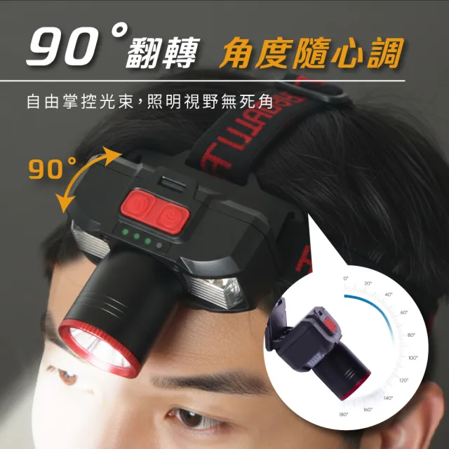 【KINYO】多功能雙燈感應頭燈(探照燈/露營/停電必備品 LED-7315)