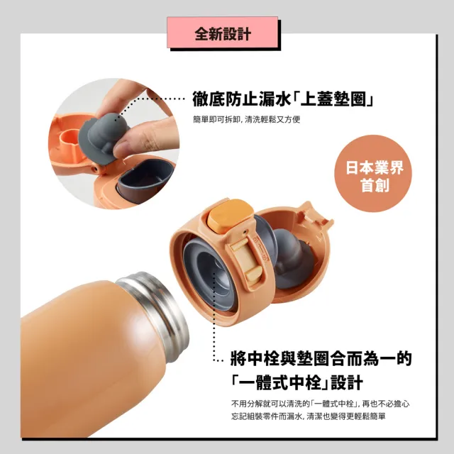 【ZOJIRUSHI 象印】不鏽鋼一體式中栓 保溫杯- 480ml(SM-WR48E  保溫瓶/保冰/環保杯)