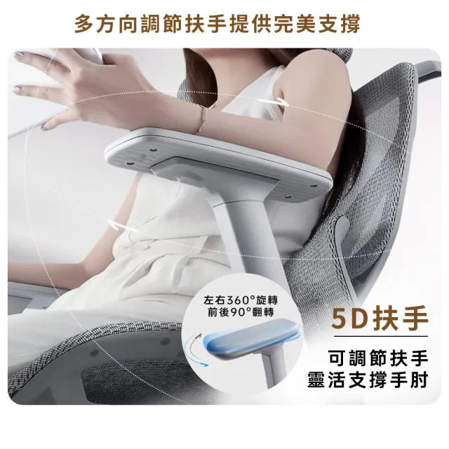 【小不記】可躺+5D扶手+4D頭枕-人體工學椅/帶擱腳/自適腰托 電腦椅 辦公椅 電競椅 辦公椅子 電腦椅辦公椅