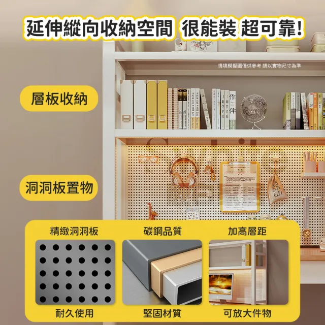 【靚白家居】全碳鋼 洞洞板桌上書架置物架螢幕收納架(寬115 x 高97 x 深 25公分)