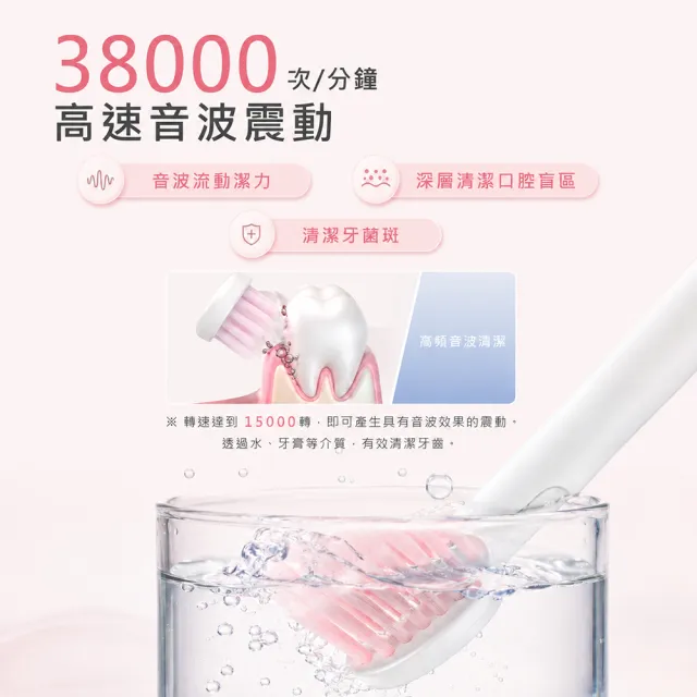 【SAMPO 聲寶】五段式音波電動牙刷(TB-Z21U1L 共附8只刷頭)