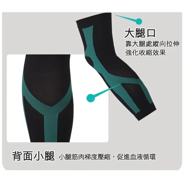 【Leader X】進化版X型運動壓縮護膝腿套 2色任選(XW-03 X型膝部保護 後腿Y型支托 2只入)