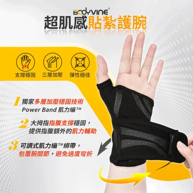 【BodyVine 巴迪蔓】超肌感貼紮護腕-1只(左右通用 球拍運動 日常護腕 CT-N81105系列)