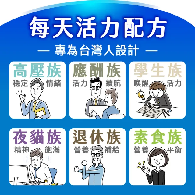 【娘家】維生素B群+鋅60錠/瓶(濃縮黑馬卡;每瓶60日份)