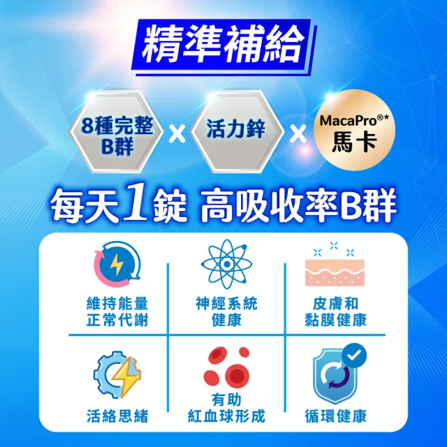 【娘家】維生素B群+鋅60錠6盒(濃縮黑馬卡.360日份)