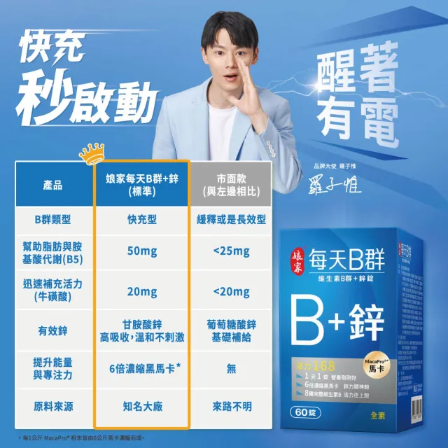 【娘家】維生素B群+鋅60錠2盒(濃縮黑馬卡.120日份)