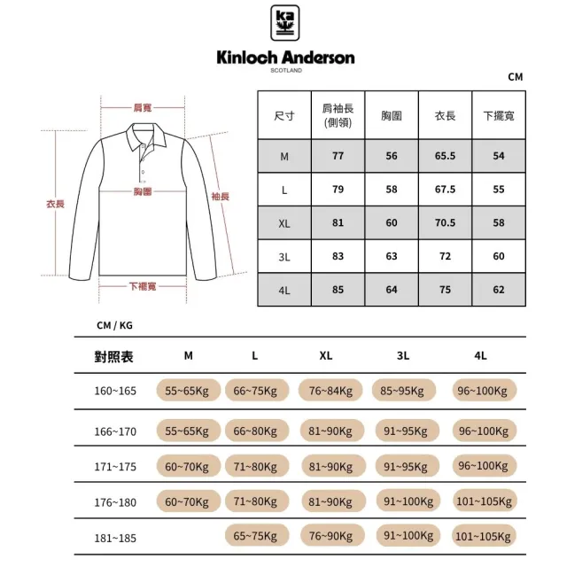 【Kinloch Anderson】金安德森男裝 輕量防潑水連帽外套(男女款/防風防曬/運動休閒/城市機能/遮陽/多色任選)