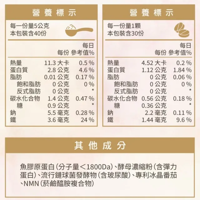 【台灣康田】NMN美人粉 (200公克/瓶)