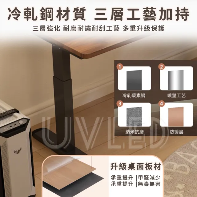【UVLED 鈺創合成】無段式電動升降桌100CM(升降電腦桌 升降辦公桌 書桌 電競桌 工作桌 辦公桌 站立桌)