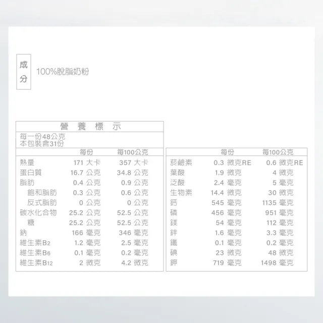 【RED COW紅牛】官方直營 脫脂高鈣奶粉1.5kgX1入