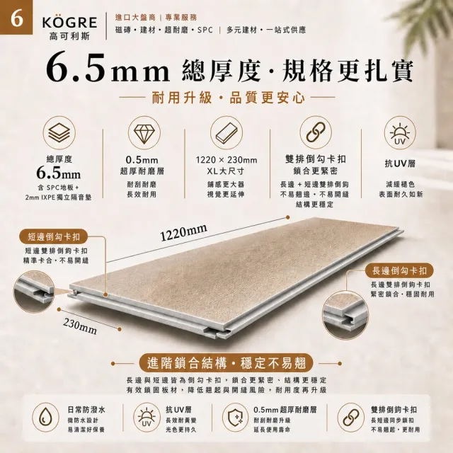 【高可利斯】SPC卡扣石塑木地板/144片約12.06坪(寬版&最厚6.5mm 卡扣式 免膠 無毒 靜音 DIY鎖扣 仿實木)