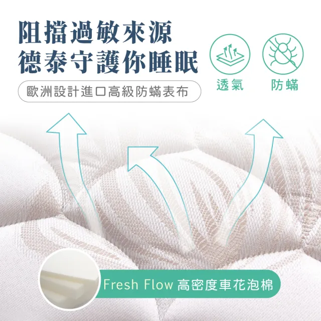 【德泰法蘭西床】雅典620限量款 彈簧床墊-雙大6尺