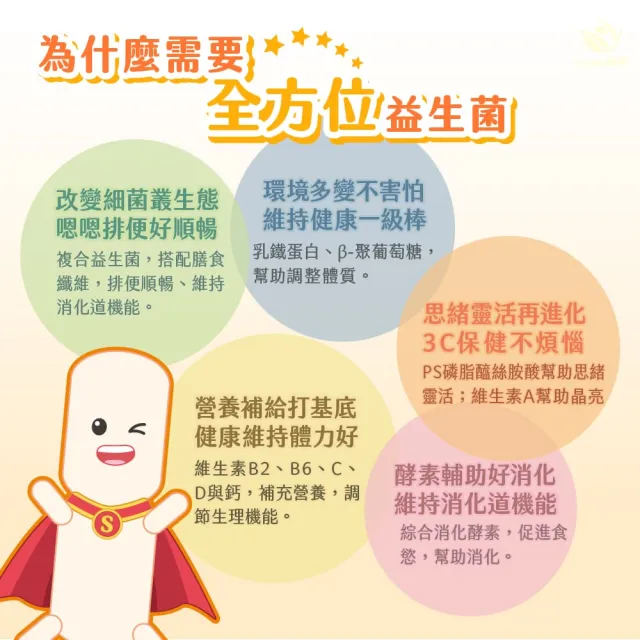 【JoyHui 佳悅】益菌多EX升級版3盒(共90包、PS腦磷脂+BC198乳酸菌+兒童益生菌)
