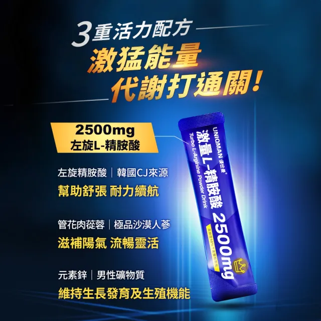 【UNIQMAN】激量L-精胺酸 沖泡飲1盒 (7g/包；30包/盒)