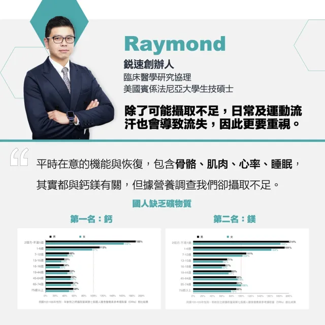 【RACE ON】鋭速 雙螯合固鎂鈣 60顆/瓶(最缺兩大礦物質 鈣鎂一顆補充)