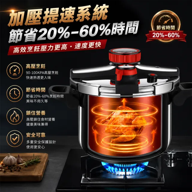 【Felsted 菲仕德】壓力鍋 高壓鍋 煮飯鍋 煲湯鍋 燉鍋 8L大容量壓力鍋 316不銹鋼壓力鍋 不挑爐灶