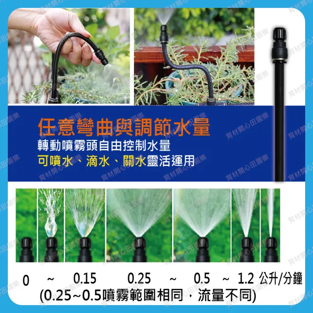 【田園樂】育材萬向可調噴霧頭5支-黑快接款(附不銹鋼插地架*5及二分尾塞)